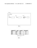 TECHNIQUE FOR AUTO FILLING VALUES IN A USER INTERFACE diagram and image