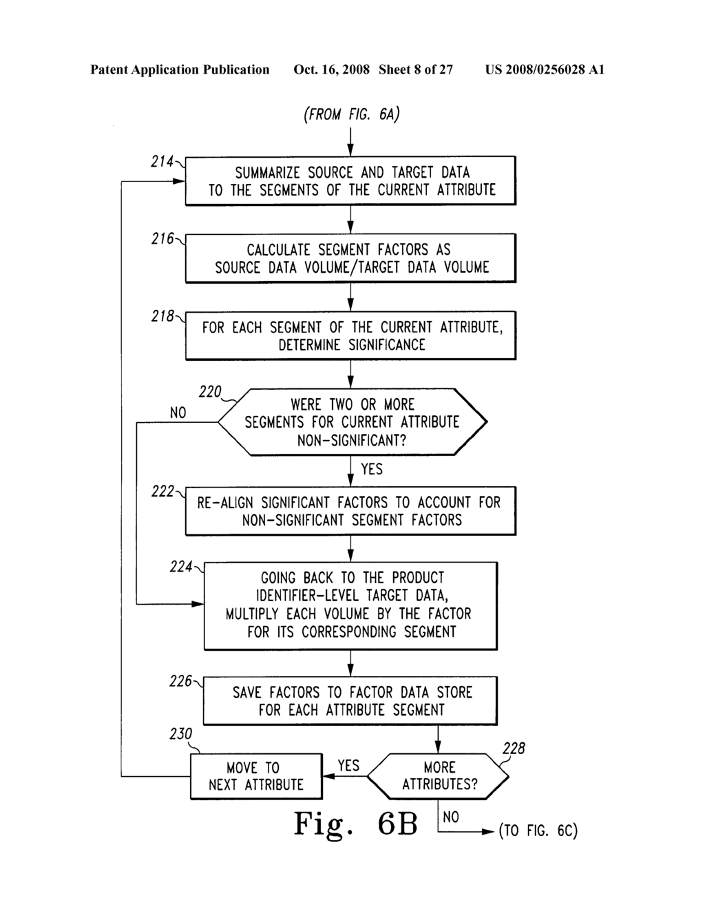 SYSTEM AND METHOD FOR ANALYZING AND CORRECTING RETAIL DATA - diagram, schematic, and image 09