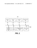 METHOD AND APPARATUS FOR DISTRIBUTED VOICE SEARCHING diagram and image