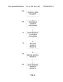 SYSTEM AND METHOD FOR PERFORMING DATA SEARCHES USING MULTIPLE DATA SEARCH PROVIDERS diagram and image