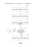 SYSTEM AND METHOD FOR PRIORITIZING WEBSITES DURING A WEBCRAWLING PROCESS diagram and image