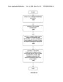 METHOD AND APPARATUS FOR PROVIDING DATA PROCESSING AND CONTROL IN MEDICAL COMMUNICATION SYSTEM diagram and image