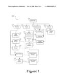 Information Extraction System diagram and image