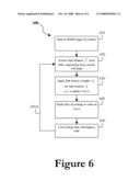 Information Extraction System diagram and image