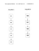 Data Collection Cataloguing and Searching Method and System diagram and image