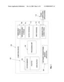 Transactional memory using buffered writes and enforced serialization order diagram and image