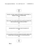 Transactional memory using buffered writes and enforced serialization order diagram and image