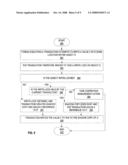 Transactional memory using buffered writes and enforced serialization order diagram and image