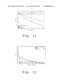 Prioritising Data Elements of a Data Stream diagram and image