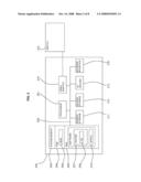 Method and System for Detection of Authors diagram and image