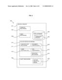 Method and System for Detection of Authors diagram and image