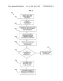 Method and System for Detection of Authors diagram and image