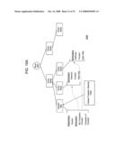 Adaptation in network data repositories diagram and image