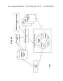 Adaptation in network data repositories diagram and image