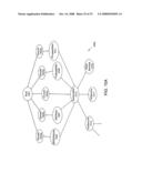 Adaptation in network data repositories diagram and image