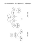 Adaptation in network data repositories diagram and image