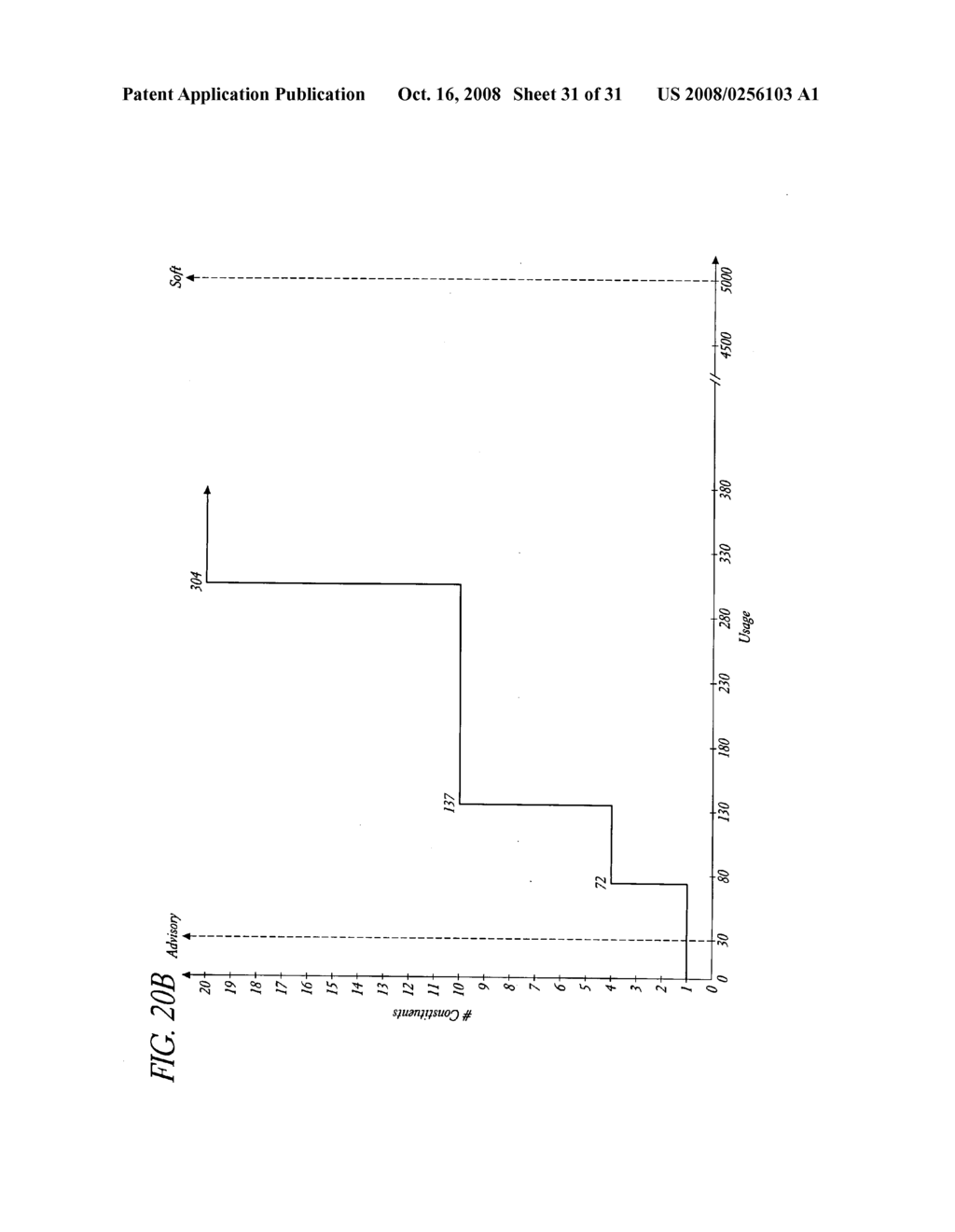 Systems and methods of providing possible value ranges - diagram, schematic, and image 32