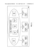 Indirect methods in network data repositories diagram and image