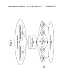 Indirect methods in network data repositories diagram and image