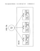 Indirect methods in network data repositories diagram and image