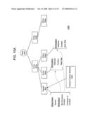 Indirect methods in network data repositories diagram and image