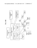 Indirect methods in network data repositories diagram and image