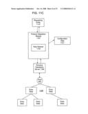 Indirect methods in network data repositories diagram and image