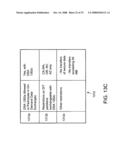 Indirect methods in network data repositories diagram and image