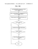 Indirect methods in network data repositories diagram and image