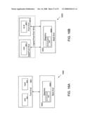 Indirect methods in network data repositories diagram and image