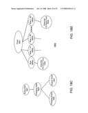 Indirect methods in network data repositories diagram and image