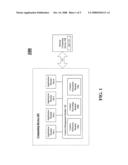 Techniques to associate information between application programs diagram and image