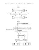 System For Extracting Specific Portions of Contents diagram and image