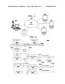 Method and Computer Program Product for Dynamic Weighting of an Ontological Data Model diagram and image