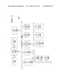 Method and Computer Program Product for Dynamic Weighting of an Ontological Data Model diagram and image