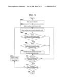 Method and Computer Program Product for Dynamic Weighting of an Ontological Data Model diagram and image