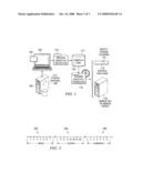 Method and apparatus combining revision based and time based file data protection diagram and image