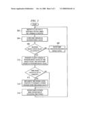 Method and apparatus combining revision based and time based file data protection diagram and image