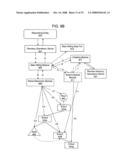 Journaling in network data architectures diagram and image