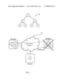 SYSTEM AND METHOD FOR DEPENDENT FAILURE-AWARE ALLOCATION OF DISTRIBUTED DATA-PROCESSING SYSTEMS diagram and image