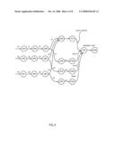 SYSTEM AND METHOD FOR DEPENDENT FAILURE-AWARE ALLOCATION OF DISTRIBUTED DATA-PROCESSING SYSTEMS diagram and image