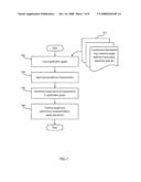 SYSTEM AND METHOD FOR DEPENDENT FAILURE-AWARE ALLOCATION OF DISTRIBUTED DATA-PROCESSING SYSTEMS diagram and image