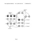 SYSTEM AND METHOD FOR DEPENDENT FAILURE-AWARE ALLOCATION OF DISTRIBUTED DATA-PROCESSING SYSTEMS diagram and image