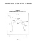 System and Method to Compute Narrow Bounds on a Modal Interval Polynomial Function diagram and image