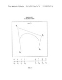 System and Method to Compute Narrow Bounds on a Modal Interval Polynomial Function diagram and image