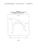 System and Method to Compute Narrow Bounds on a Modal Interval Polynomial Function diagram and image