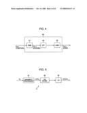 Information Processing Device and Information Processing Method diagram and image