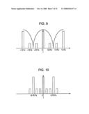 Information Processing Device and Information Processing Method diagram and image