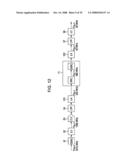 Information Processing Device and Information Processing Method diagram and image