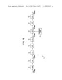 Information Processing Device and Information Processing Method diagram and image